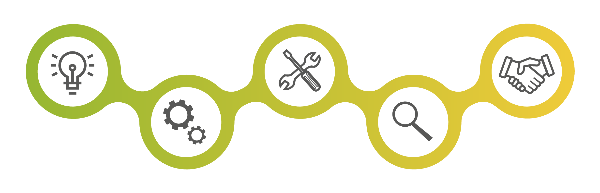 วิธีการลดต้นทุนบริษัทด้วยโซลูชันการจัดการพลังงาน